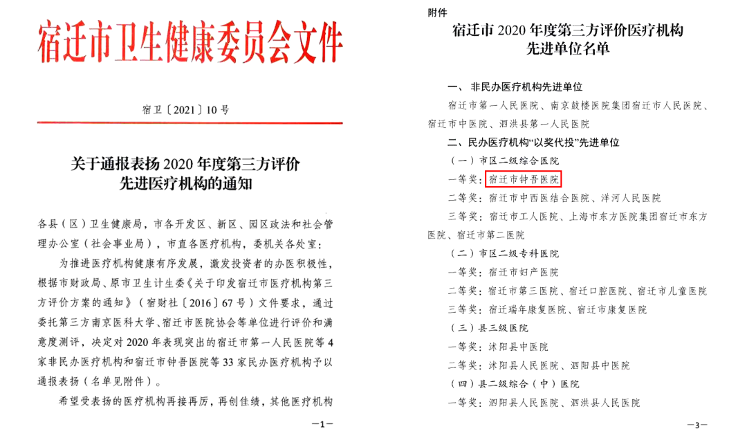 宿迁市钟吾医院2021年“大事记”(图3) 宿迁市钟吾医院2021年“大事记”(图3)