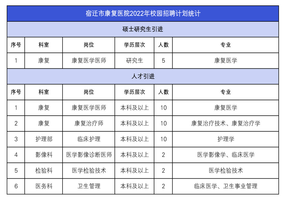 微信图片_20220323142605.png 微信图片_20220323142605.png