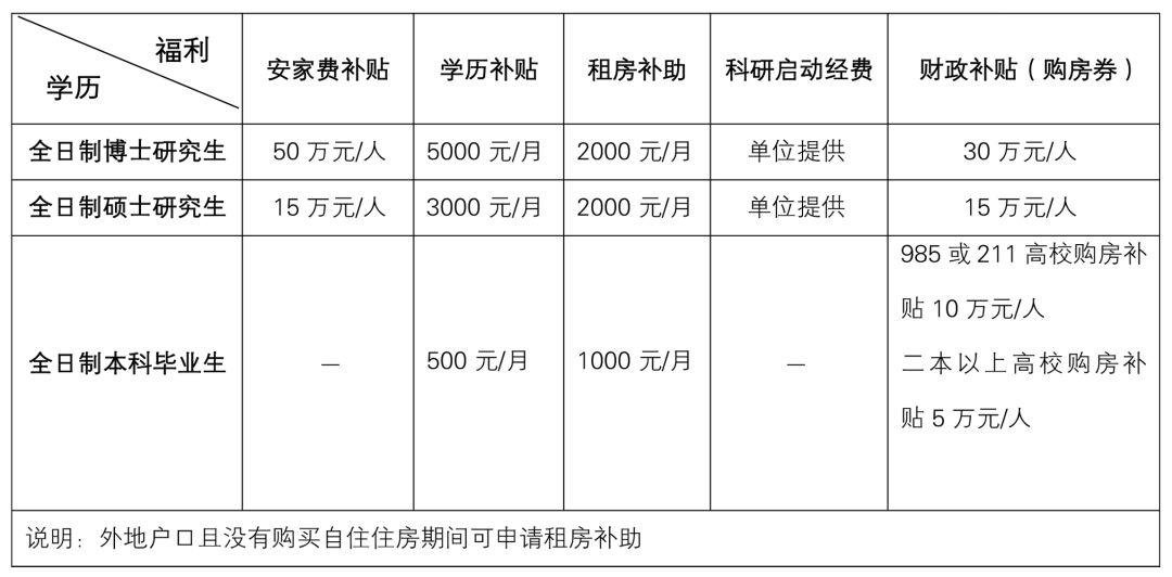 微信图片_20220728172421.png 微信图片_20220728172421.png