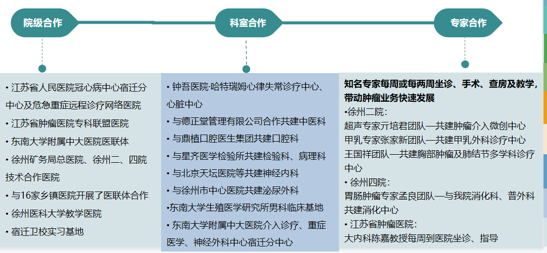 微信图片_20230412173527.png