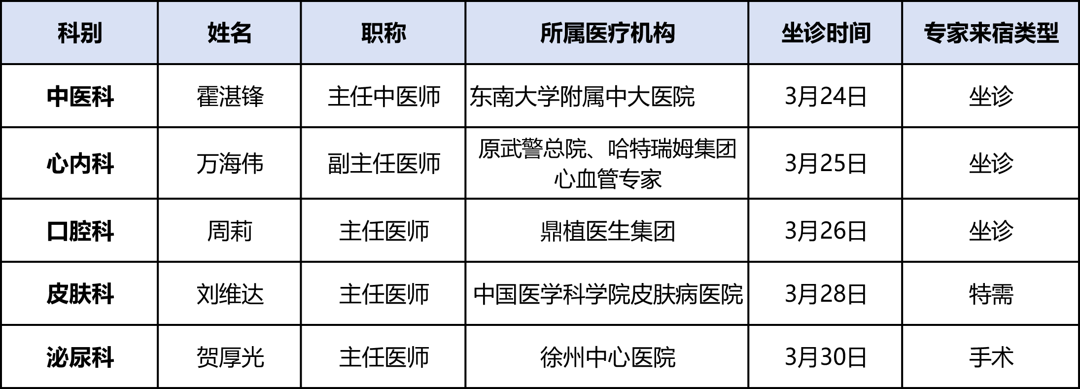 微信图片_20240319162711.png