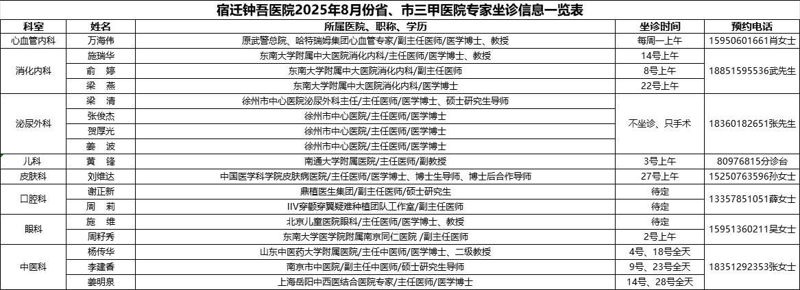 微信图片_2025-08-04_101726_079.png