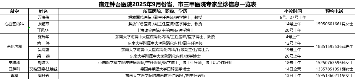 微信图片_20250901092420_235_165.png
