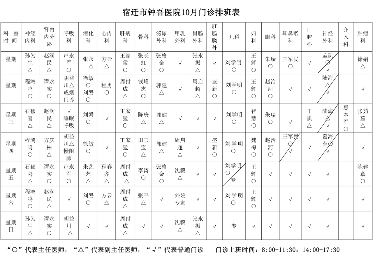 宿迁市钟吾医院国庆节门急诊工作安排，请注意查收(图2)